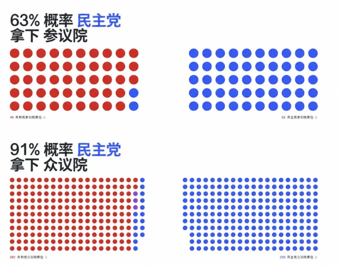 市政厅爆发冲突！美中期选举遭遇“反数据中心”浪潮：民众抗议四起，三座城市同日暂停建设，特朗普在重要摇摆州辩护竟遭无视 (http://www.kingbaby.com.cn/) wap 第8张