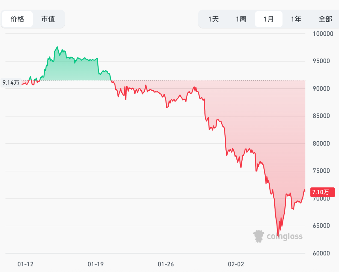 �������ǣ���9���˱���