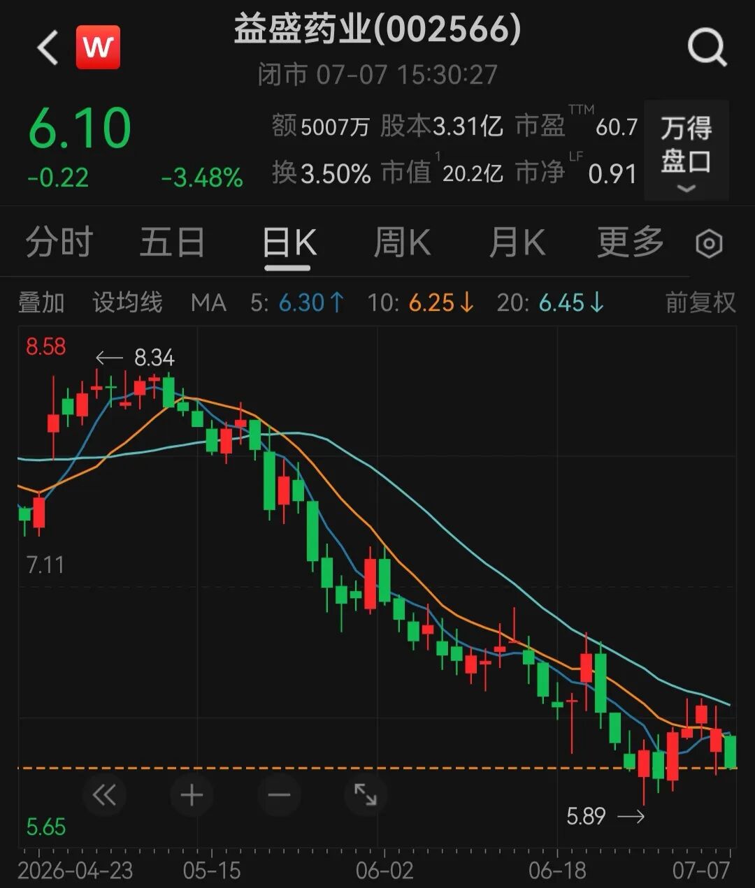 A股一中成药公司确认：药品存严重缺陷，被药监局责令停产整改！已卖出2400瓶，启动三级召回 (http://www.kingbaby.com.cn/) wap 第3张