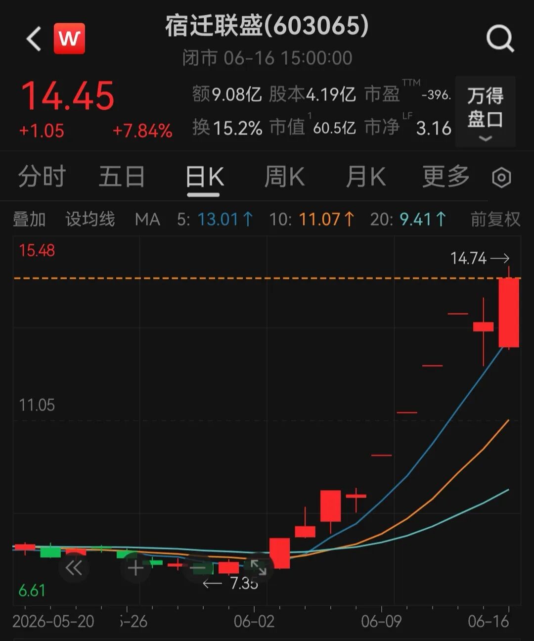 今早公告遭监管警示，603065获10天7板后尾盘炸板！跨界光模块合作方被指“空壳”，公司核心高管层拟减持 (http://www.kingbaby.com.cn/) wap 第1张