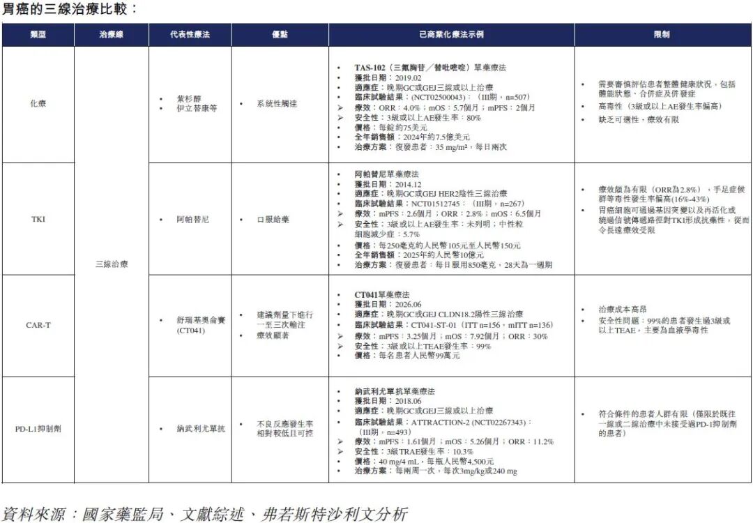 易慕峰药物临床试验风波：受试者死亡早于招股书更新4个月，是否涉信披违规需权威机构认定 (http://www.kingbaby.com.cn/) wap 第2张