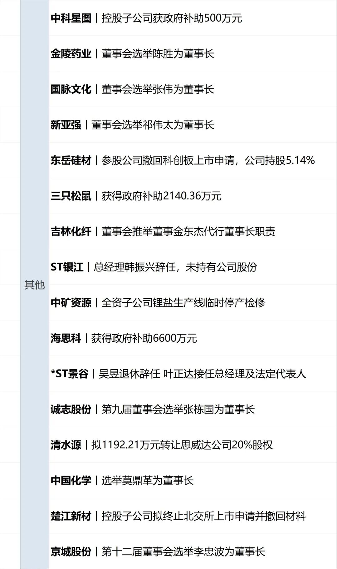 以色列发起军事行动，打死真主党人员，以总理：战争永不结束；美伊多哈会谈未举行；美股齐涨，中概股普涨；挪威2-1科特迪瓦丨每经早参 (http://www.kingbaby.com.cn/) wap 第15张