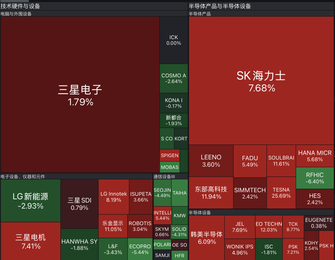 突发！17个小时谈判破裂！三星电子5万名员工将罢工，损失或超1800亿元，公司股价一度跌超6%，对手公司大涨7%！韩总理紧急召开会议 (http://www.kingbaby.com.cn/) wap 第1张