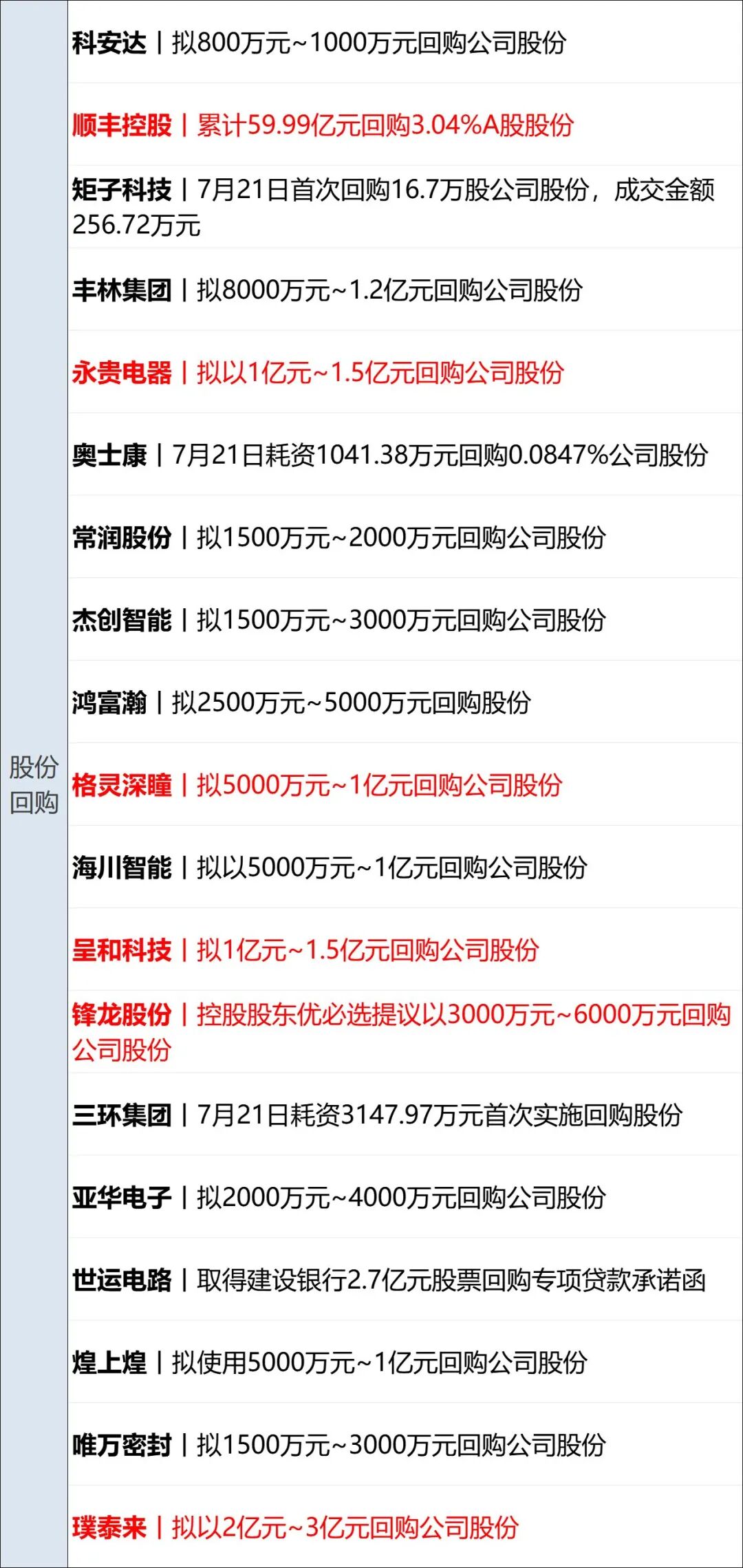 美军扩大对伊朗打击范围，美第五舰队司令部爆炸；特朗普最快本周对数十个国家加征新关税；美股齐涨，热门中概股普跌 | 每经早参 (http://www.kingbaby.com.cn/) wap 第14张