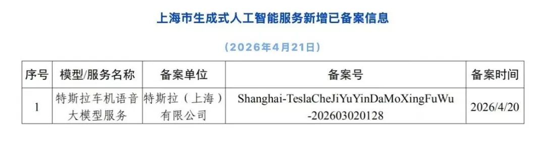 特斯拉中国车机将接入豆包大模型，已完成备案！DeepSeek也会接入 (http://www.hilij.com/) p 第1张