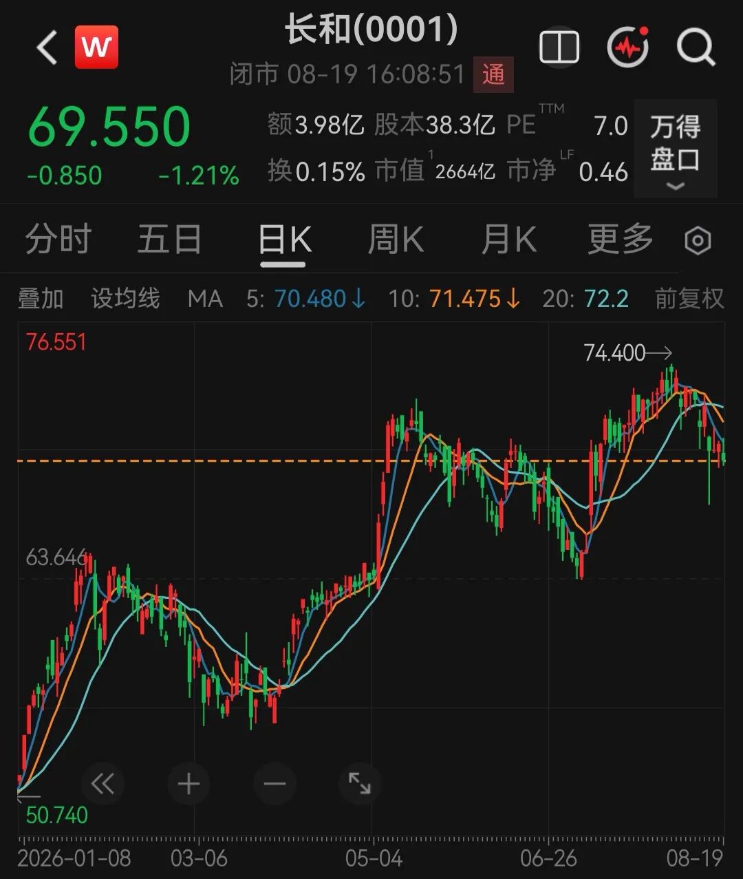 两个运营港口被巴拿马政府强行接管，李嘉诚旗下长和最新发声：寻求索偿超过15亿美元 (http://www.kingbaby.com.cn/) wap 第3张