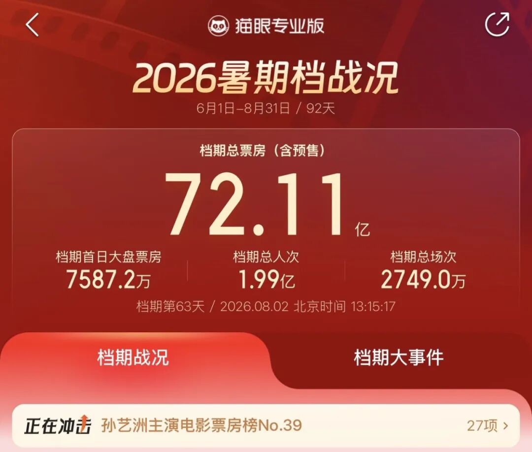 豆瓣8.2分,《奥德赛》183元IMAX点映票抢不到,有人转手卖260元!票价越高越叫座?这次诺兰将“大赚” wap 第2张-婴之杰 豆瓣8.2分,《奥德赛》183元IMAX点映票抢不到,有人转手卖260元!票价越高越叫座?这次诺兰将“大赚” (http://www.kingbaby.com.cn/) wap 第2张