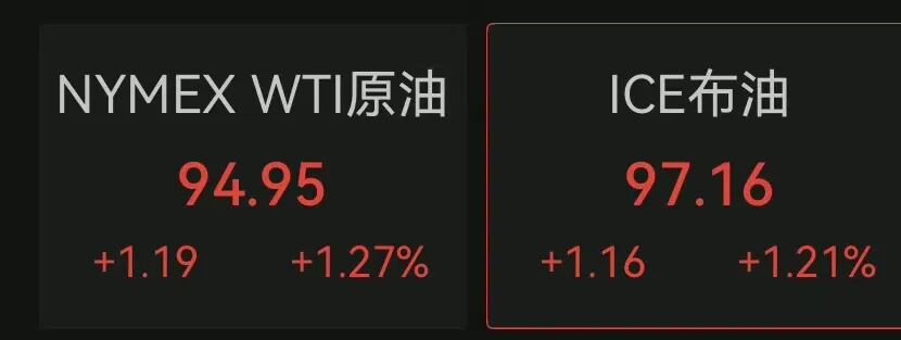 美股三大指数齐跌，中国金龙指数跌超2%！英特尔涨超5%；黄仁勋一句话，Marvell还在涨！加密货币持续下跌，超26万人爆仓｜美股开盘 (http://www.kingbaby.com.cn/) wap 第9张