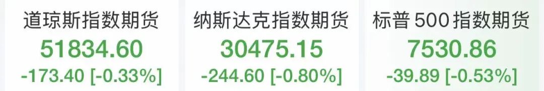 瑞士证实：原定19日举行的美伊会谈“黄了”！美股三大期指齐跌，金价跳水，油价回升！万斯、伊朗代表团、巴基斯坦总理均已取消相关行程 (http://www.kingbaby.com.cn/) wap 第2张
