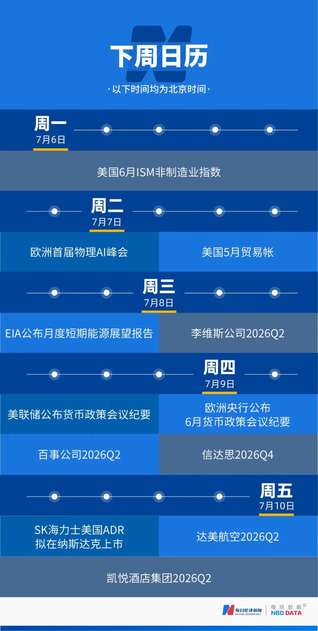 美联储加息预期降温，黄金本周累计涨幅达2.2%；美半导体市值一周蒸发3.9万亿元，分析师：Meta没多余产能可卖| 一周国际财经 (http://www.kingbaby.com.cn/) wap 第17张