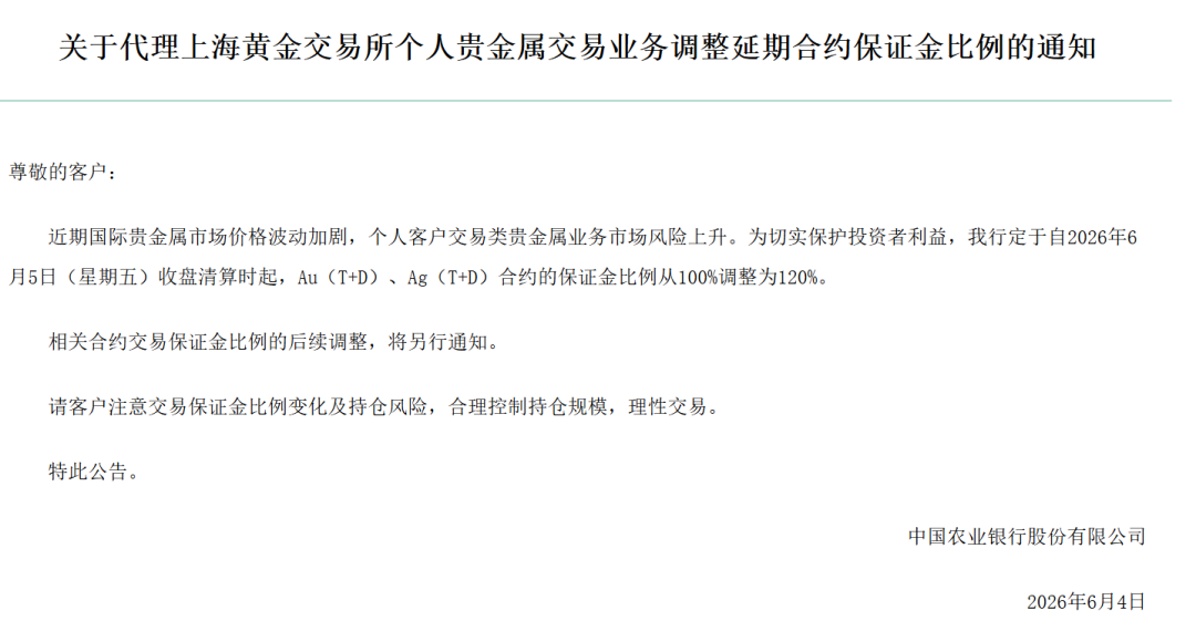 金银持续下跌，金价从历史高点已回落超过1000美元！一大行宣布：提高保证金比例 (http://armanice.com/) wap 第1张