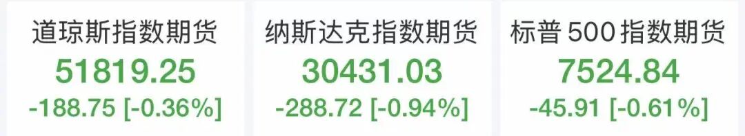 全线跳水，超12万人爆仓！ (http://armanice.com/) wap 第3张
