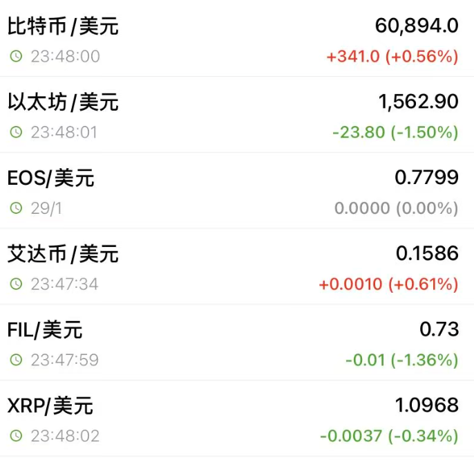 今夜，全线拉升！美伊谈判，突传重磅 (http://armanice.com/) wap 第1张