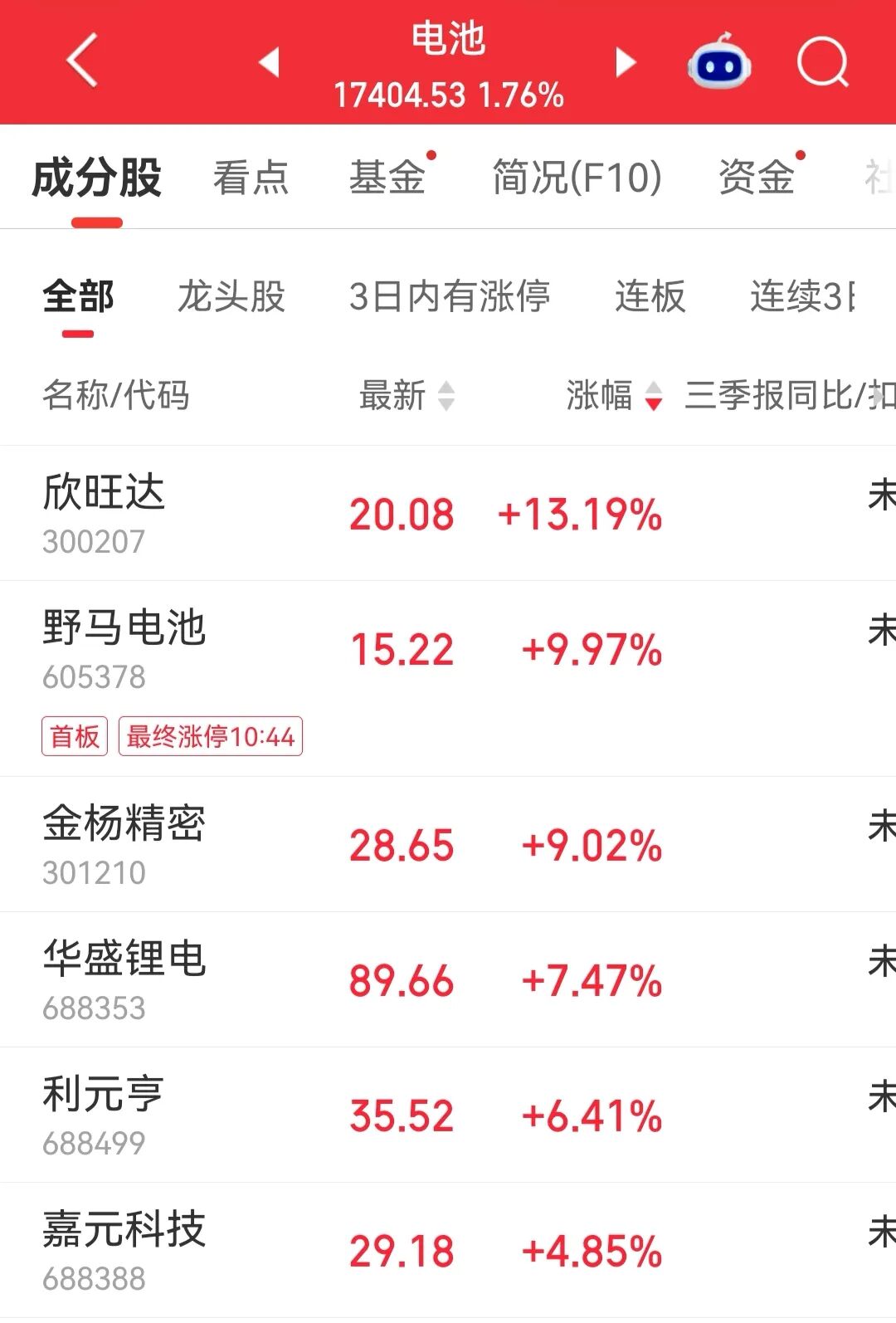 并非宁德时代单方面收购！吉利电池资产调整背后：合资公司接手在建电池产能，自研仍占大头 (http://www.kingbaby.com.cn/) wap 第1张