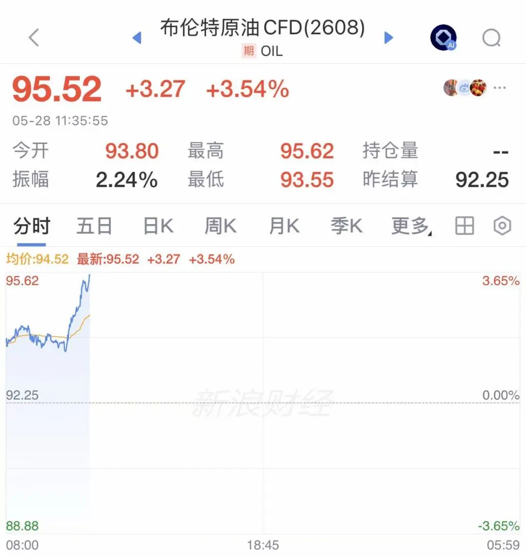 战火重燃，伊朗宣布：打击美军空军基地！科威特全国拉响防空警报：正拦截对“敌对”导弹和无人机！国际油价直线飙升，金价跳水 (http://armanice.com/) wap 第2张