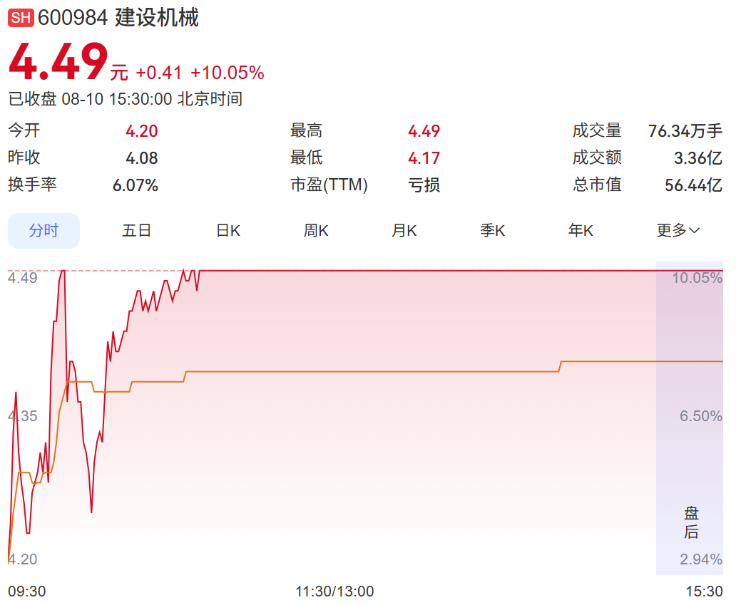 600984，重大资产重组！明日起停牌，股价提前涨停 (http://www.kingbaby.com.cn/) wap 第1张