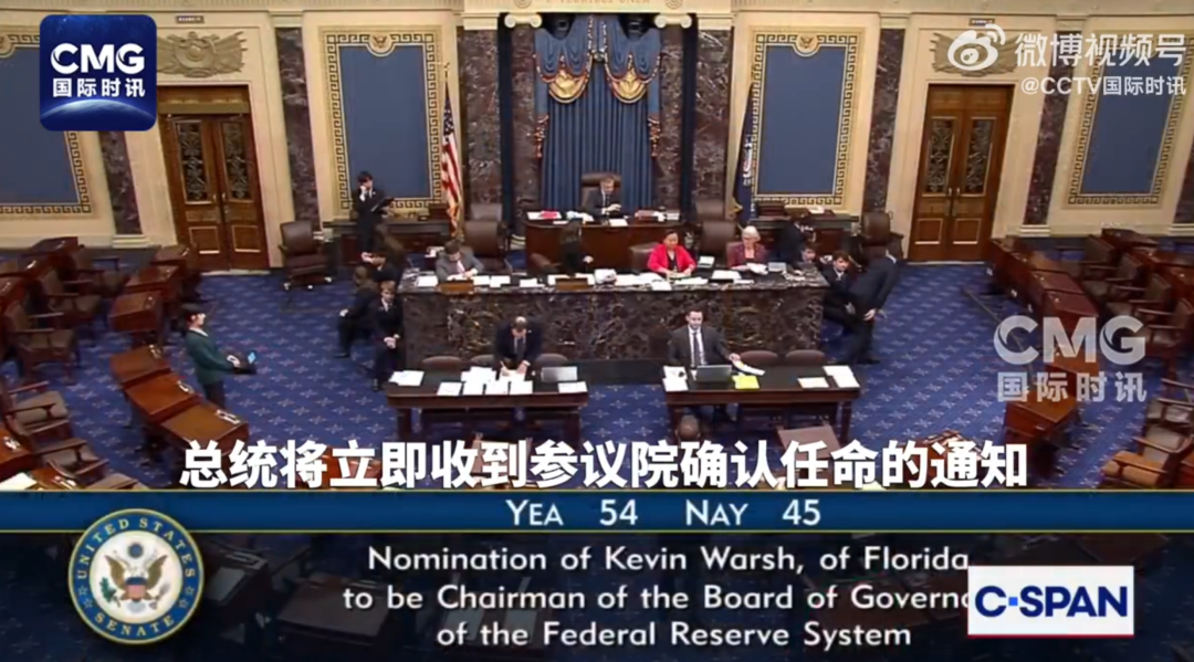 54票赞成、45票反对，沃什涉险过关获批任美联储主席，欲推颠覆性改革！鲍威尔留任理事，美联储内部分歧严重，今年降息还有戏吗？ (http://www.photoreceiver.com/) newsx 第1张