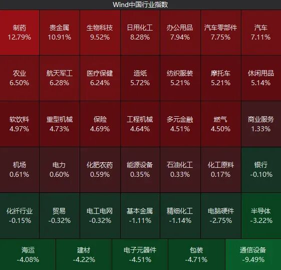 明天，A股交易规则迎两项大改！存储龙头净利最高预增743倍，如何影响下周行情？ (http://www.kingbaby.com.cn/) wap 第2张