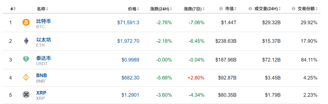 英伟达涨超4%，美股存储芯片又大涨，美光科技涨超6% ！原油直线拉升超过6%，金银直线下跌 | 美股开盘 (http://www.photoreceiver.com/) 财经 第4张