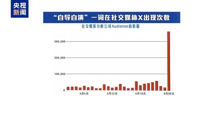 记者直播连线中断引发多方揣测，白宫记协晚宴枪击案自导自演？特朗普回应 (http://www.999law.cn/) caij 第3张