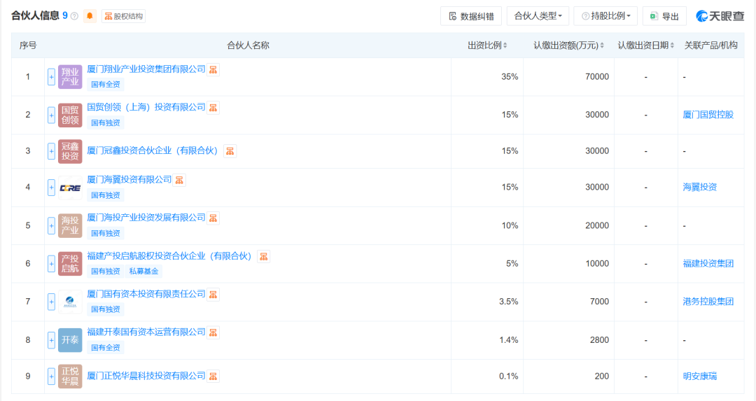600885，被精准“抄底”：新股东投资17.8亿元，3个月不到浮盈11.6亿元！但公司公告出现低级错误 (http://www.kingbaby.com.cn/) wap 第5张