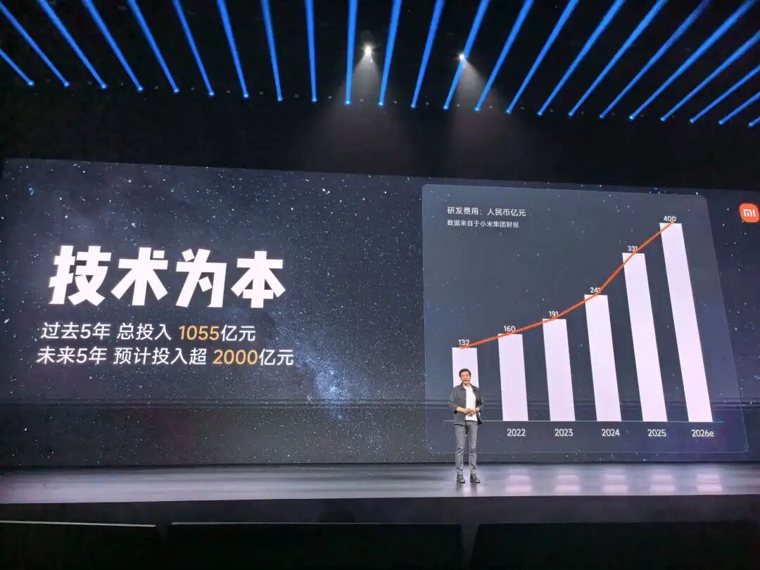 小米跑车级SUV YU7 GT上市，售价38.99万元！零百加速仅2.92秒，雷军：坚决反对在市政公路上危险驾驶 (http://dinkfamily.com/) wap 第3张