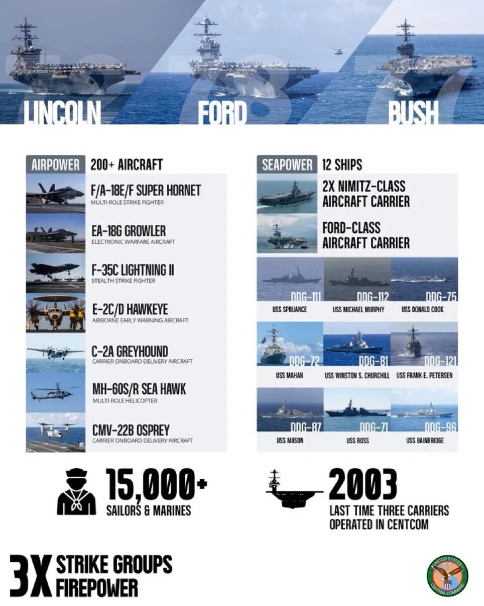 美伊又要谈了！伊朗外长今晚抵达伊斯兰堡，还要去莫斯科！三航母齐聚中东，美军宣布：对任何国籍、任何驶往或驶离伊朗的船只进行管制 (http://www.hilij.com/) p 第4张