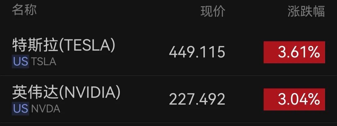 飞往北京的“空军一号”，CEO们“身家”超20万亿美元？马斯克发帖：只有我和黄仁勋坐上了 (http://www.photoreceiver.com/) newsx 第1张