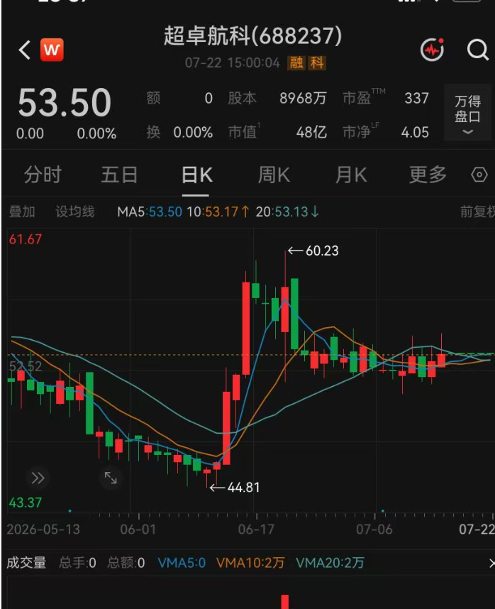 688237，董事长一家三口“打折”卖控制权，可套现超10亿元！公司上市才4年，IPO融资超9亿，累计净利润仅0.5亿 (http://www.kingbaby.com.cn/) wap 第2张