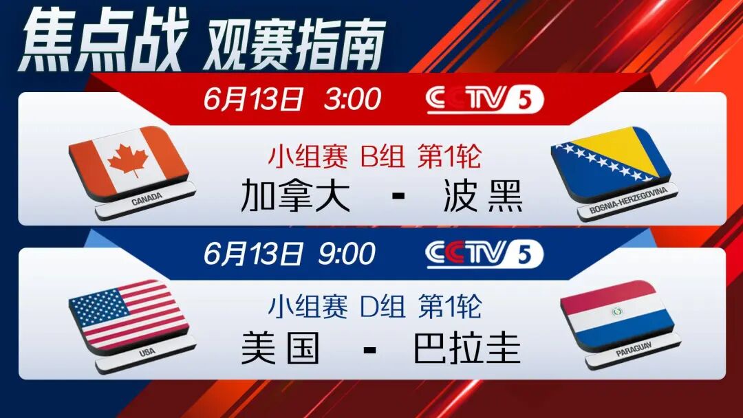 亚洲球队首秀，韩国最后关头进球，2-1逆转捷克！比赛拼抢激烈，有捷克球员球衣被撕破，中超“独苗”朴镇燮未登场 (http://www.kingbaby.com.cn/) wap 第3张