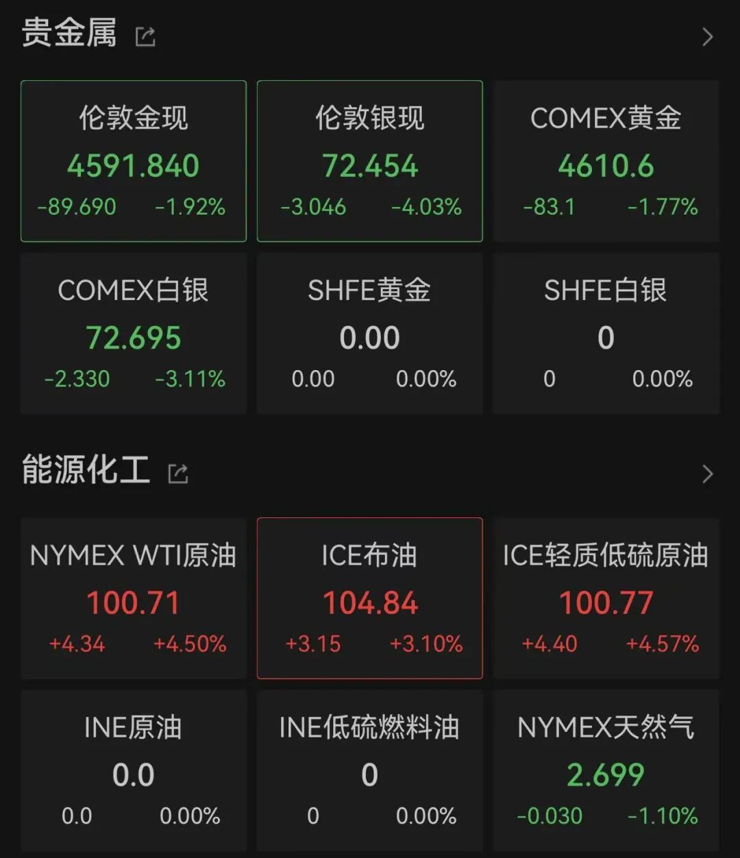 美伊和谈再度生变！伊朗称应依法没收敌方合作者财产！美军中东基地被曝损失惨重，修复费用或高达50亿美元 (http://dinkfamily.com/) wap 第1张