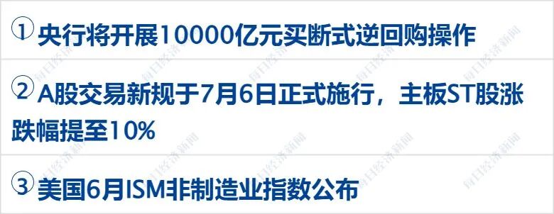 以色列发动空袭，以军：已全面控制黎战略要地博福特岭；哈梅内伊3个儿子出席葬礼，穆杰塔巴仍未露面；哈兰德双响，挪威2-1巴西丨每经早参 (http://www.kingbaby.com.cn/) wap 第3张