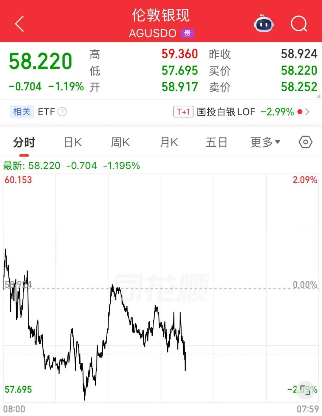 美股半导体大跌，存储概念领跌，闪迪跌超10%，美光跌超7%，苹果股价创历史新高！国际油价大涨，金银下跌 | 美股开盘 (http://www.kingbaby.com.cn/) wap 第8张