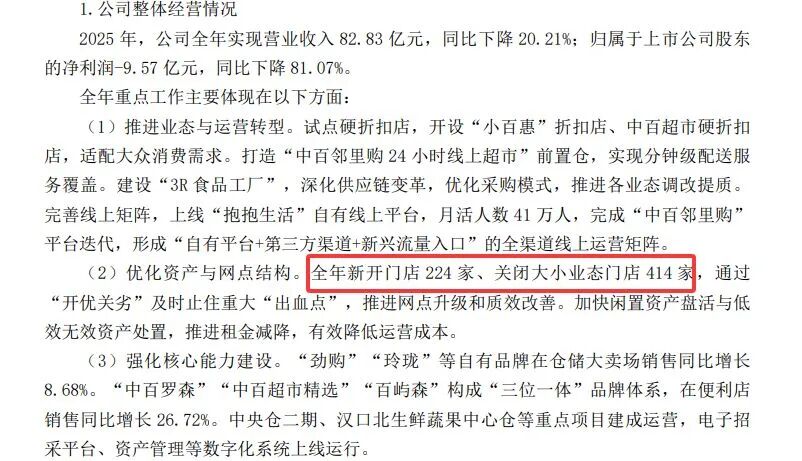 连亏5年，越亏越多！知名超市学胖东来效果不佳，去年关店414家，巨亏9.57亿元，最新市值仅35亿元 (http://www.kingbaby.com.cn/) 财经 第8张