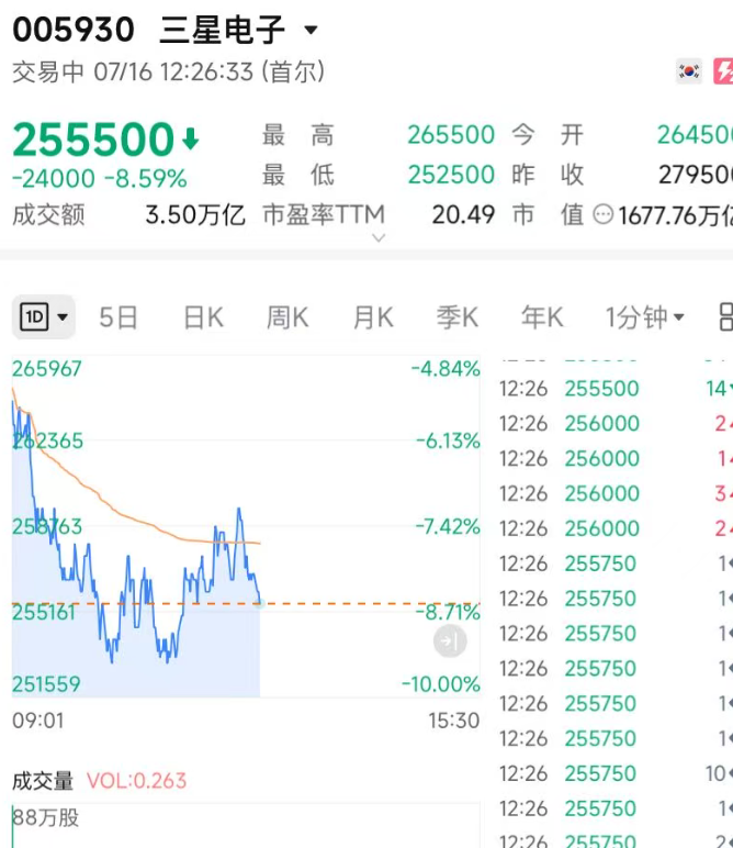重磅！美国正式对DRAM设备及其下游产品和组件启动337调查，三星电子、谷歌、英伟达等为列名被告 (http://www.kingbaby.com.cn/) wap 第1张