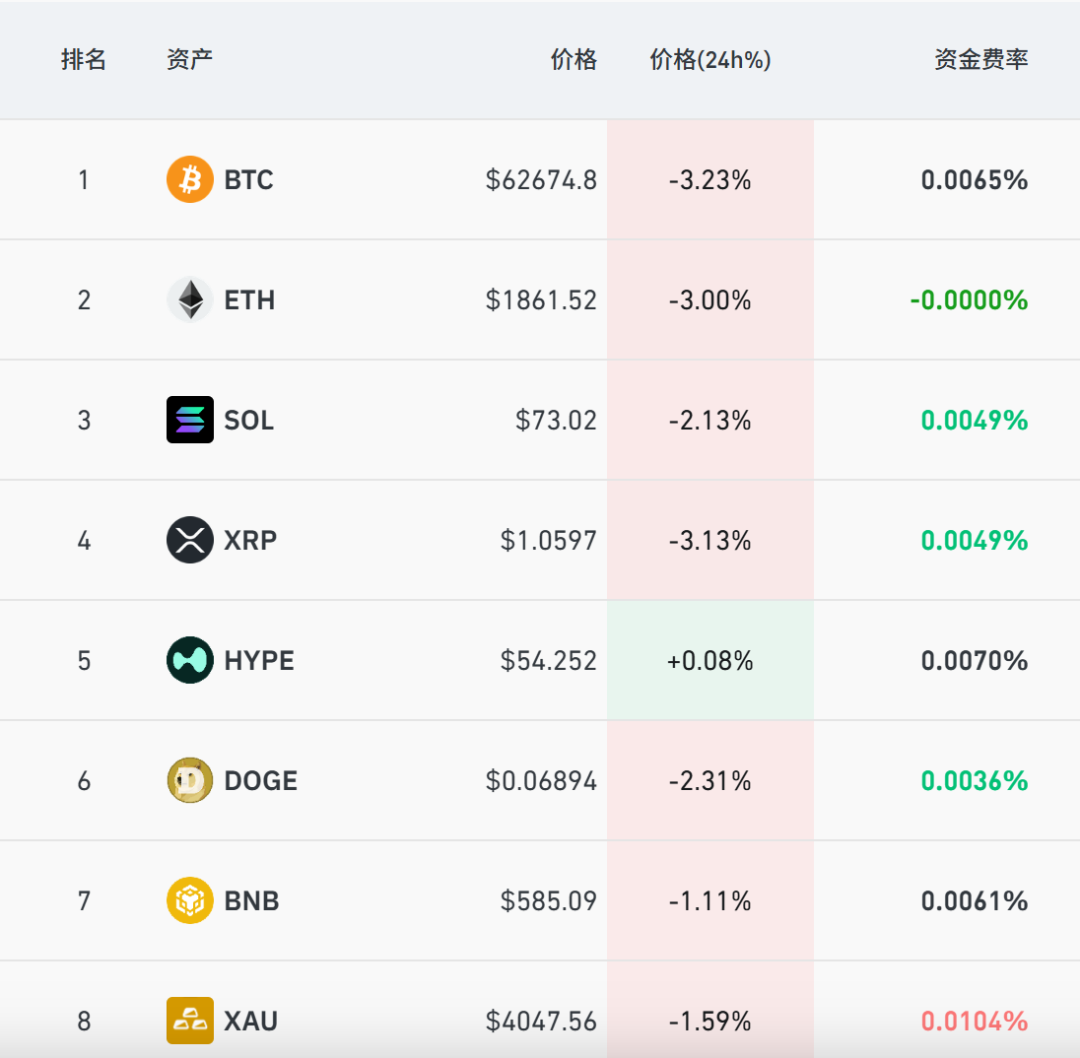 全线跳水，超9万人爆仓 (http://www.kingbaby.com.cn/) wap 第1张