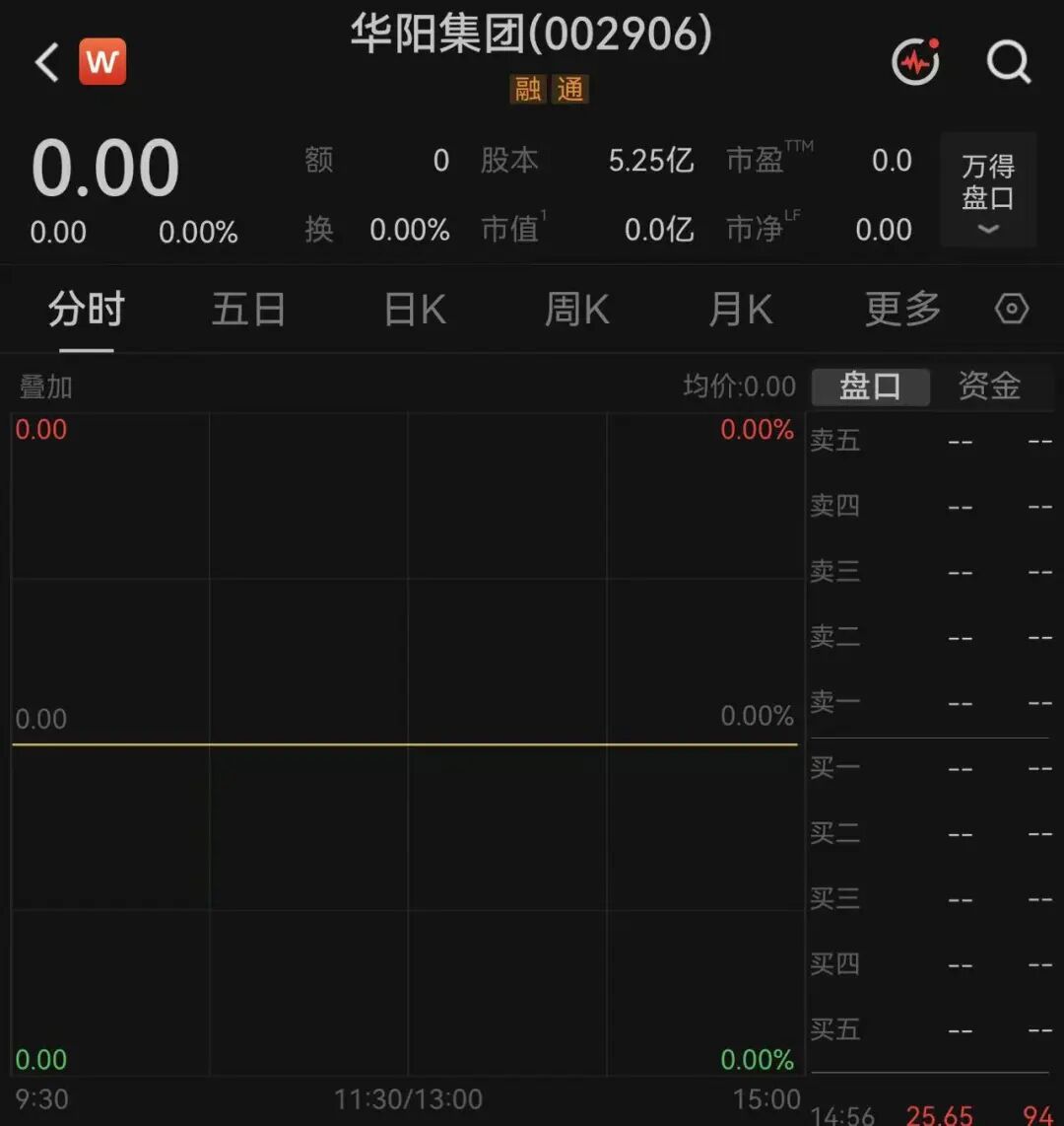 控制权或将易主！002906，明起停牌 (http://www.kingbaby.com.cn/) wap 第2张