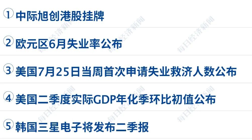 特朗普：要痛击伊朗，并对伊朗加征关税；美国沙特空袭伊拉克，炸死多名伊朗人员；美联储维持利率不变，美股齐跌，国际油价暴涨丨每经早参 (http://www.kingbaby.com.cn/) wap 第3张
