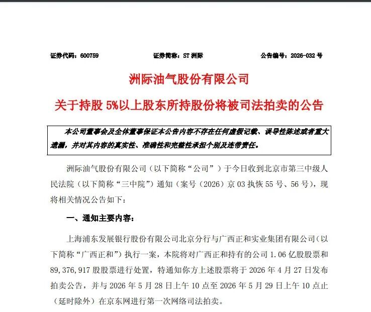 600759，控股股东被申请破产清算，全部股份被多轮轮候冻结！公司股票4连跌停，刚被“ST” (http://www.999law.cn/) caij 第4张