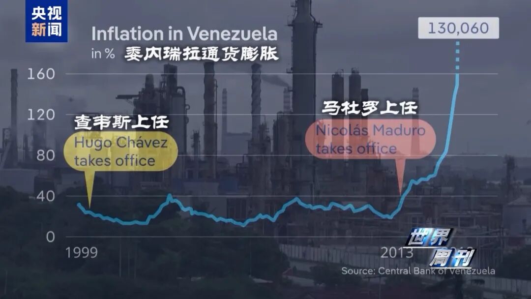 特朗普：美国的石油储备比中国多，汽油储备可以用1000年，如果把委内瑞拉算进去会更多 (http://www.kingbaby.com.cn/) wap 第5张