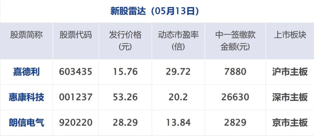 伊朗公布与美谈判先决条件；英国将向霍尔木兹海峡派战机及军舰；国际油价大涨，美股芯片股跳水；马斯克、库克随特朗普访华丨每经早参 (http://www.chichengjiaxiao.cn/) caij 第12张