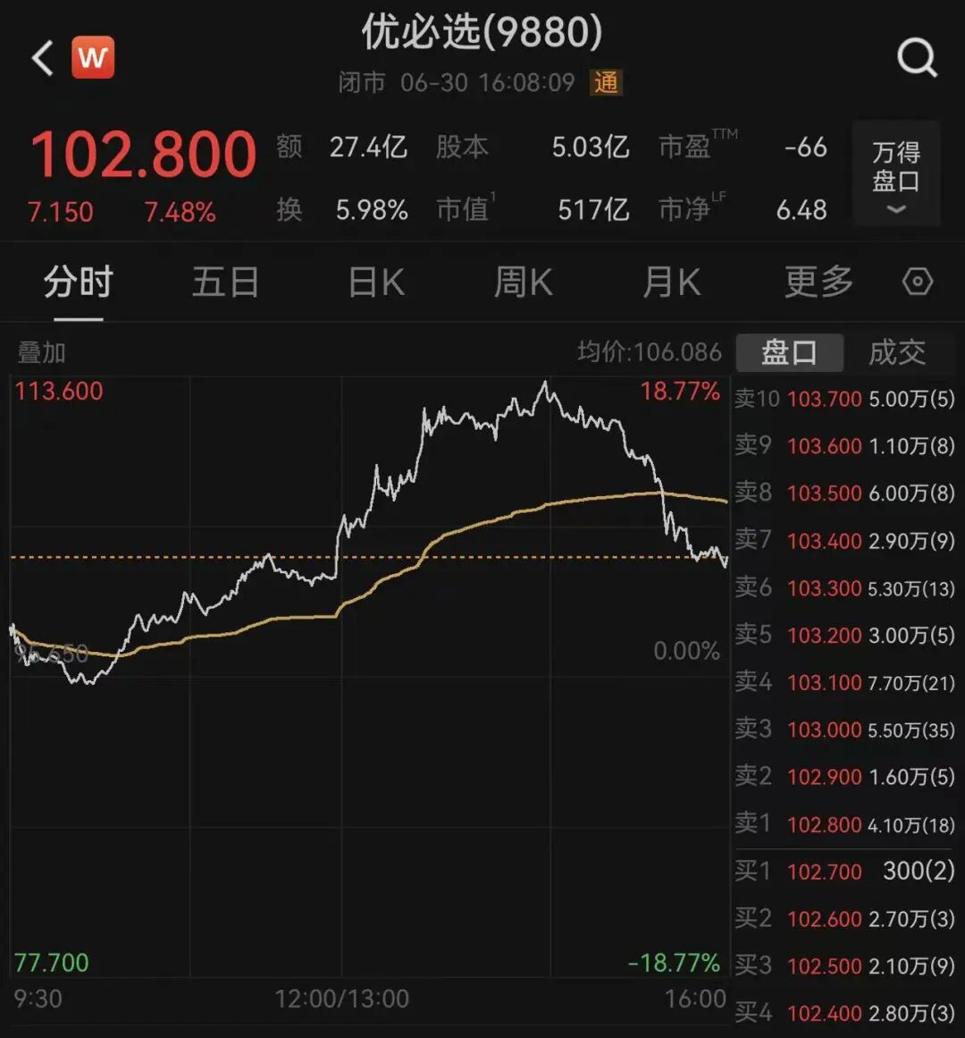 “机器人伴侣”订单破1万台，仅限成人购买！Pro版16.98万，Ultra男女版各99万、88万，公司CEO回应：量产、技术难度较高 (http://www.kingbaby.com.cn/) wap 第10张