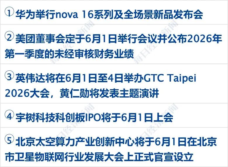 伊朗袭击科威特基地，致美方7人受伤；美军：正执行对伊海上封锁；黄仁勋：AI时代无需过度纠结“应该学什么专业”丨每经早参 (http://www.999law.cn/) caij 第3张