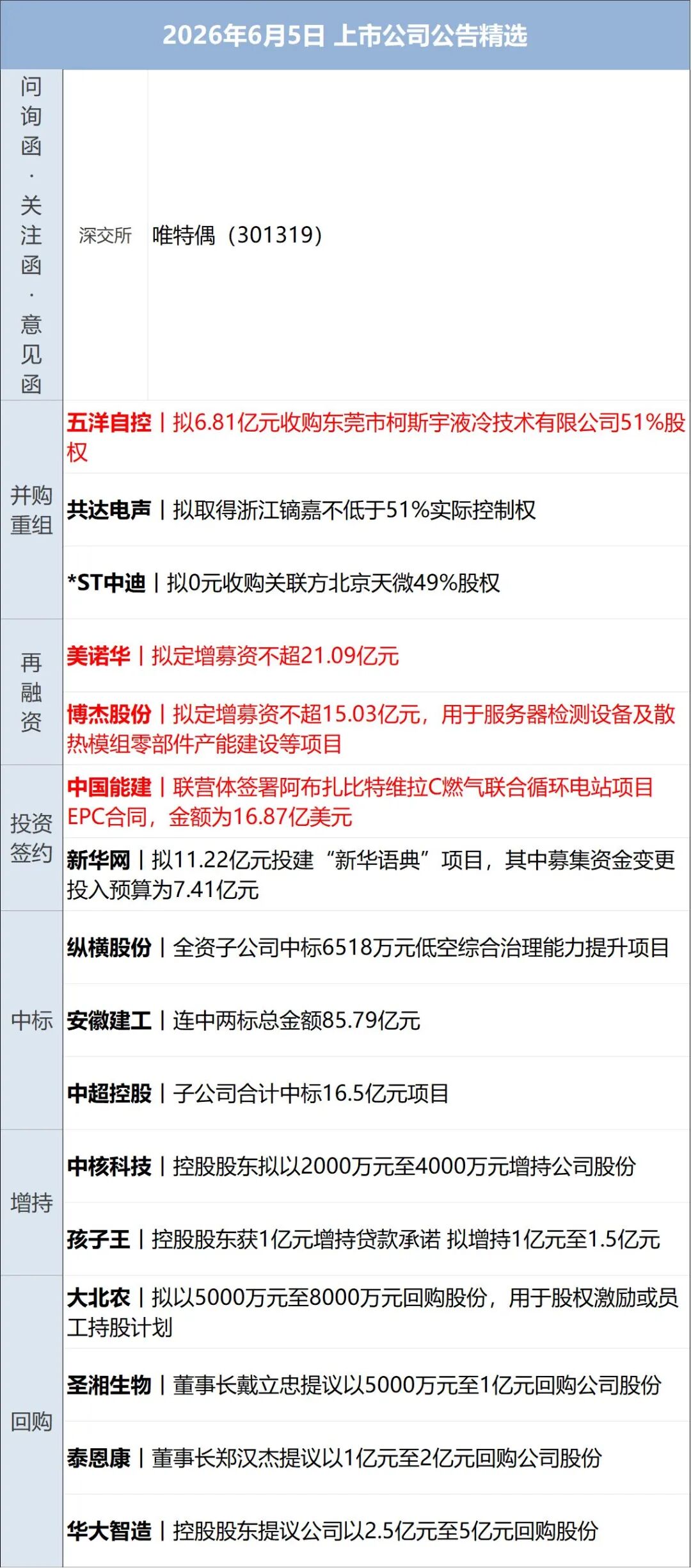 士兵被打死，以色列发动空袭；特朗普：若达成协议，或与伊朗最高领袖会晤；国际油价大跌，道指创新高，中概股普跌丨每经早参 (http://www.kingbaby.com.cn/) wap 第12张