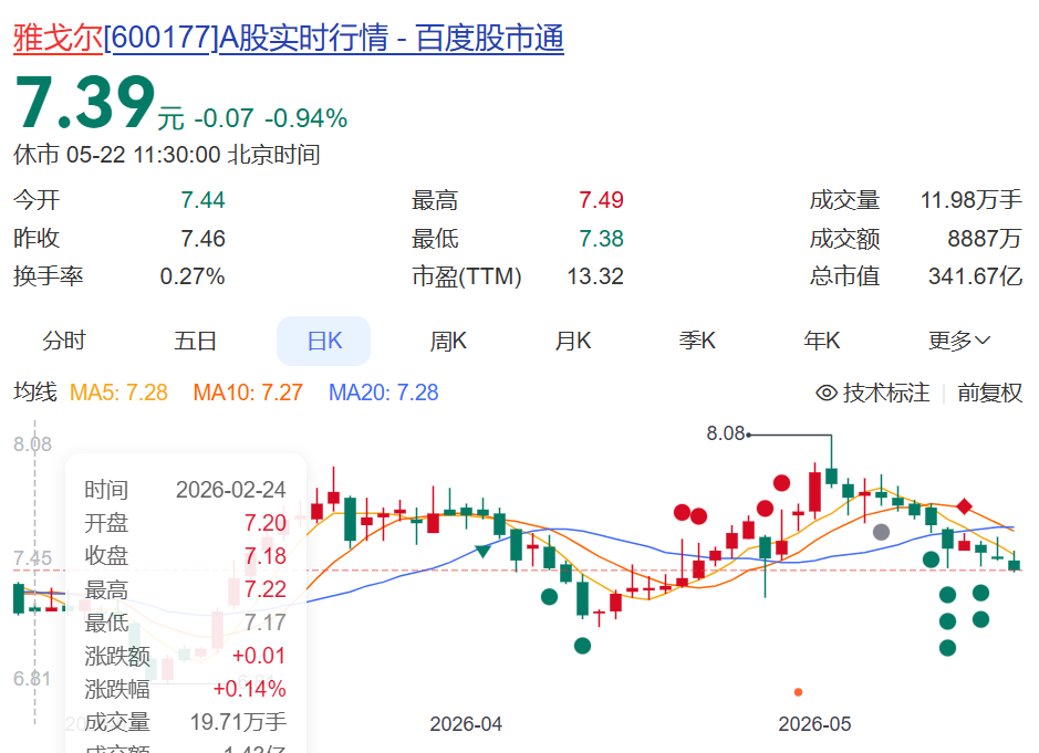 “创二代”李寒穷，正式接任340亿市值男装巨头董事长！多位“80后”进核心管理层，创始人：不会因为人员更换而影响未来发展 (http://armanice.com/) wap 第1张