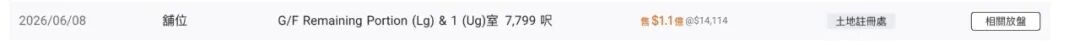 麦当劳连卖11间香港商铺，套现超10亿港元 (http://www.kingbaby.com.cn/) wap 第5张