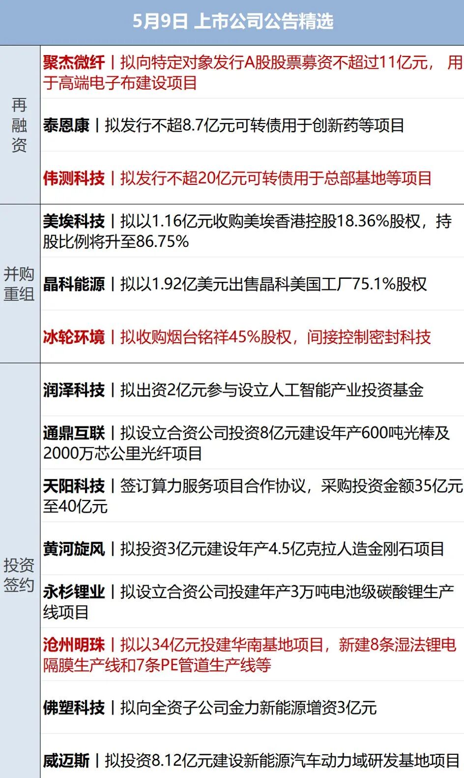 过去24小时无大型商船通过霍尔木兹海峡；纳指、标普连涨六周再创新高；美团、淘宝、滴滴等平台优化算法；OPPO就母亲节文案致歉丨每经早参 (http://www.999law.cn/) caij 第12张