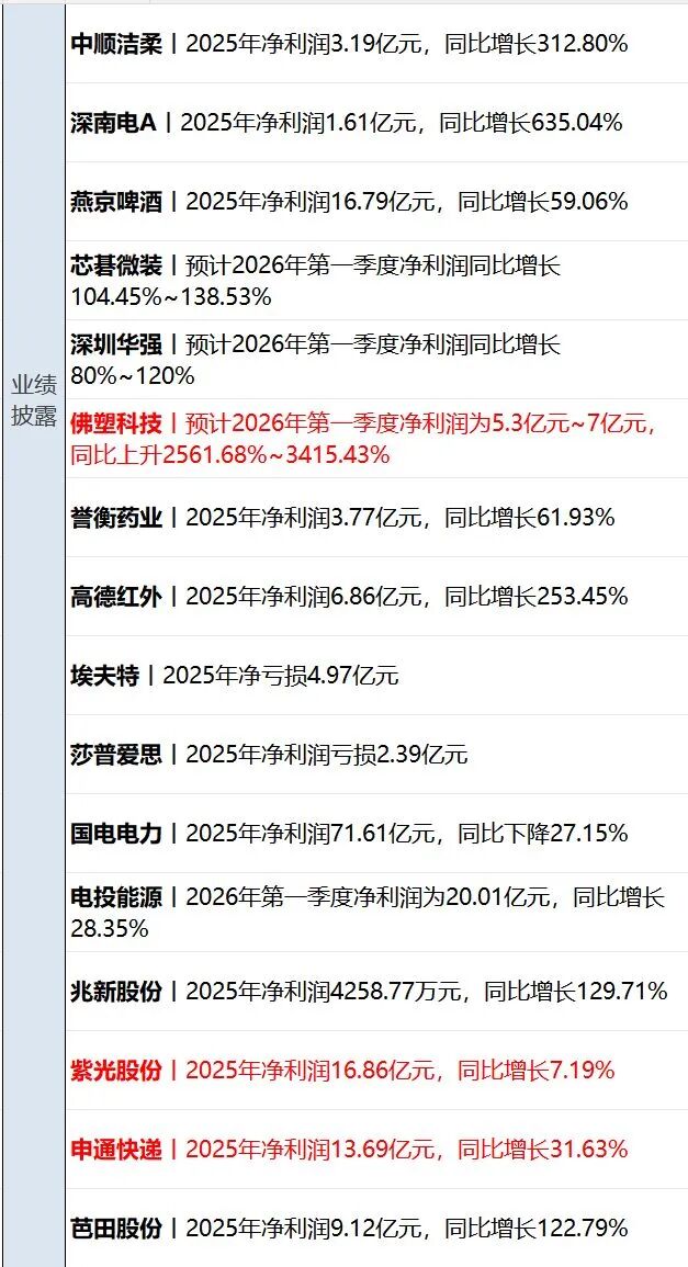 霍尔木兹海峡恢复部分通航;纳指10连涨,美油大跌7%,黄金白银齐涨;恒大集团、恒大地产及许家印案一审开庭;王石律师发声明丨每经早参 caij 第14张-赤诚资讯 霍尔木兹海峡恢复部分通航;纳指10连涨,美油大跌7%,黄金白银齐涨;恒大集团、恒大地产及许家印案一审开庭;王石律师发声明丨每经早参 (http://www.chichengjiaxiao.cn/) caij 第14张