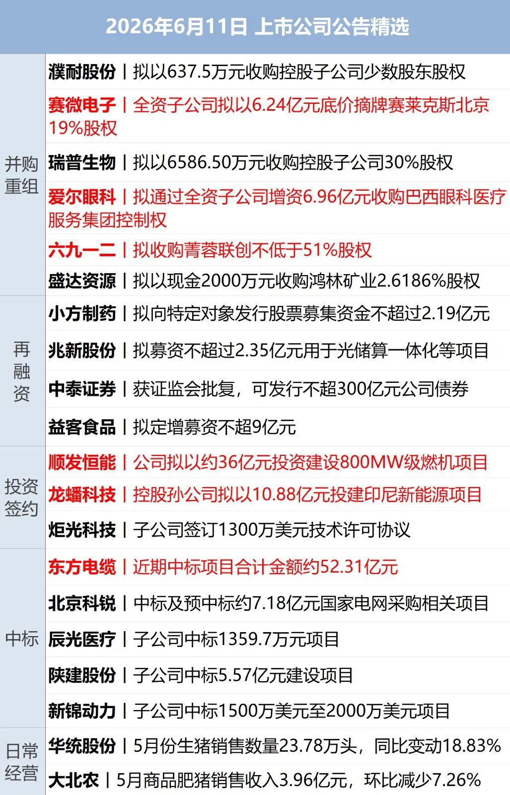 美军舰遭伊朗导弹无人机打击；伊朗多个目标遭袭，多地发生爆炸；美股大跳水，道指跌超950点，国际油价大涨，金价大跌丨每经早参 (http://www.kingbaby.com.cn/) wap 第12张