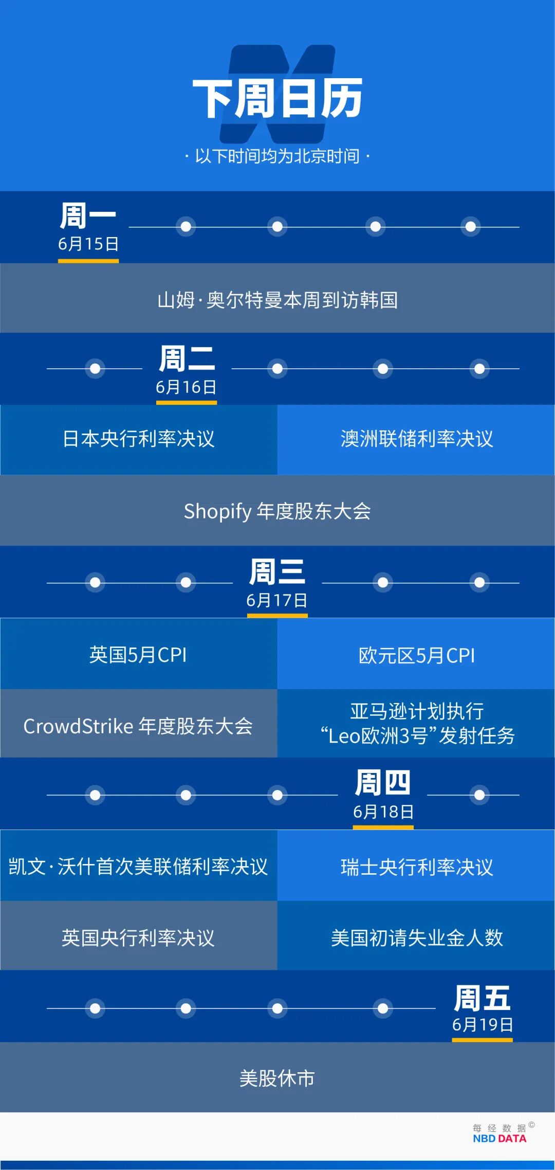 昨晚，马斯克背后这个女人成大赢家，是她为SpaceX保了“命”！凯文·沃什将迎首次议息会议；霍尔木兹海峡或将收费 | 一周国际财经 (http://www.kingbaby.com.cn/) wap 第24张
